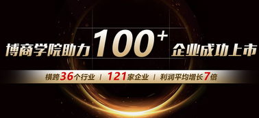 深圳企业管理咨询哪家强？博商管理科学研究院深度解析