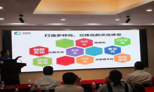 蓝海基金工场企业管理培训圆满落幕，赋能企业高质量发展