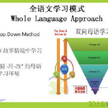 企业管理活动价格 企业管理活动批发 企业管理活动厂家 